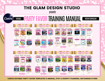 PLR Mega Birthday Party Favor Editable Digital Product Templates & Training Manual